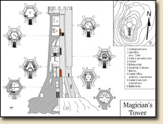 Watchtower Example
