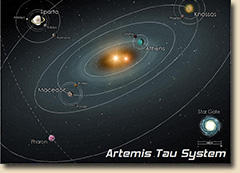 HighSpace Star System Example 1