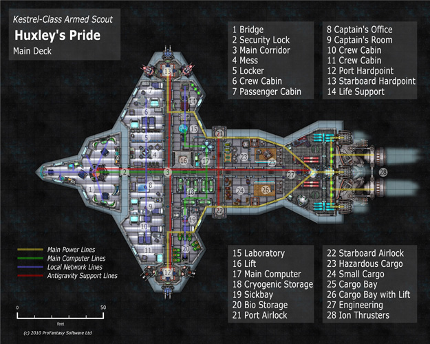 ProFantasy Software - Cosmographer 3