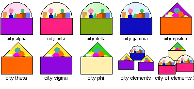 Elemental Domed Cities