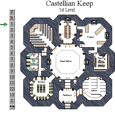 Castellian Keep