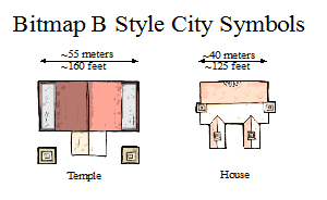 City Symbols Showing Map Width
