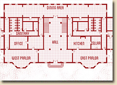 Dracula Dossier: Seward's Asylum