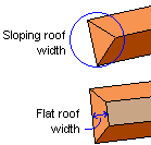 image\Roof_width.gif