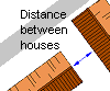 image\distancebetween.gif
