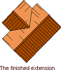 image\extension5.gif