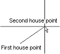 image\house1a.gif