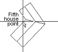 image\house5a.gif