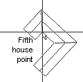 image\house6c.gif