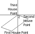 image\house9a.gif