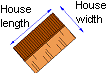 image\housewidthlength.gif
