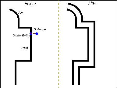 image\offsetcpy.gif