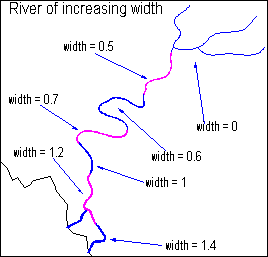 image\rivers.gif
