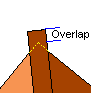 image\roof_ridge_overlap.gif