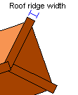 image\roof_ridge_width.gif
