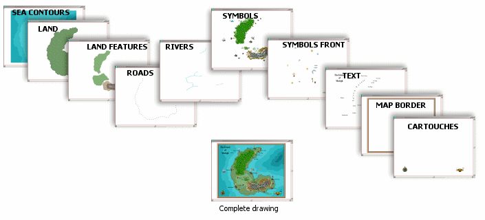 image\sheets_example.gif
