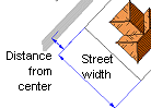 image\streetwidth.gif