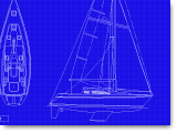 Overland Ordnance Survey