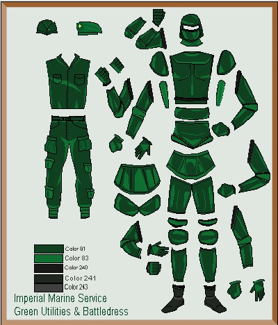 CA IMS Green Utilities & Battle Dress Armour