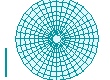 Polar projection template