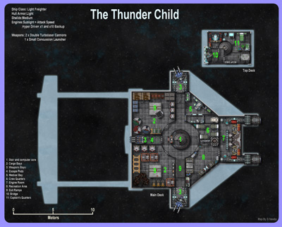 Thunder Child